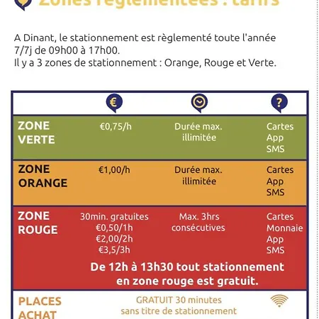 D'avalon 7 Ντινάντ